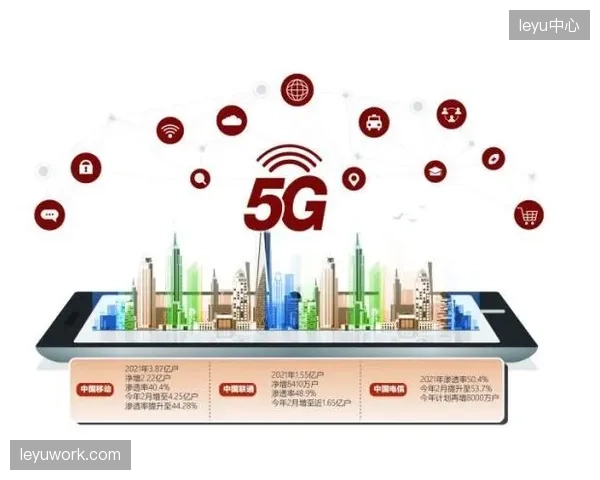 各大运营商重金投入的场馆内5G网络，其实际用户渗透率和对预测性投注的带动作用，是否被严重夸大了？